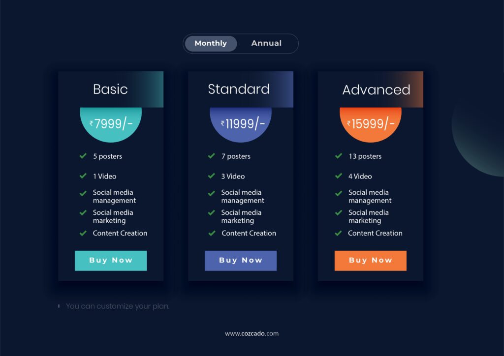 best digital marketing package